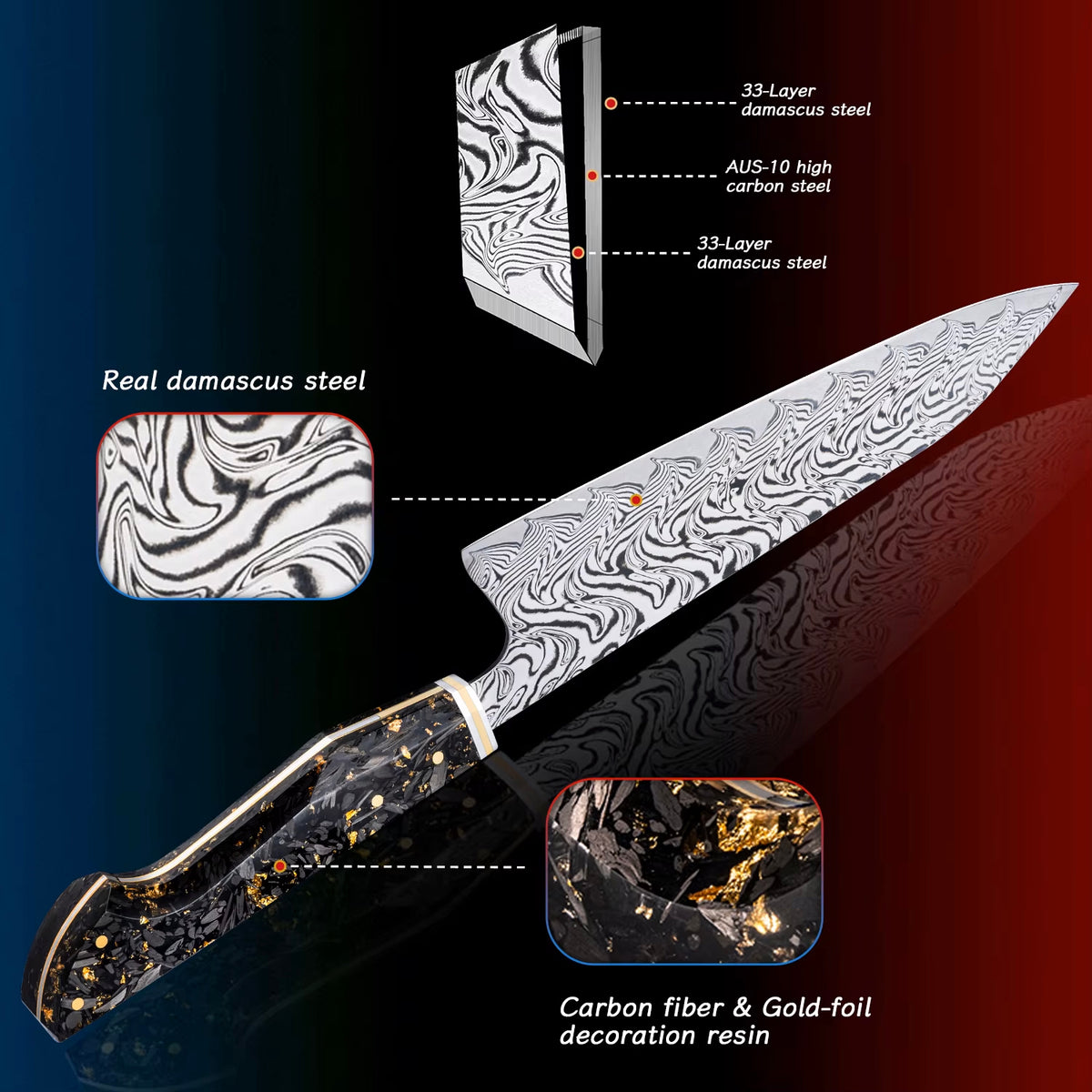 ARTIDGE Kitchen Knife Set,67-Layer Damascus Steel with AUS-10 Japanese Steel Core, Ultra Sharp Kitchen Knife with Carbon Fiber & Gold-Foil Handle, 60±2 HRC, V-Shape Grinding Edge for Precision Cutting - Zest Series