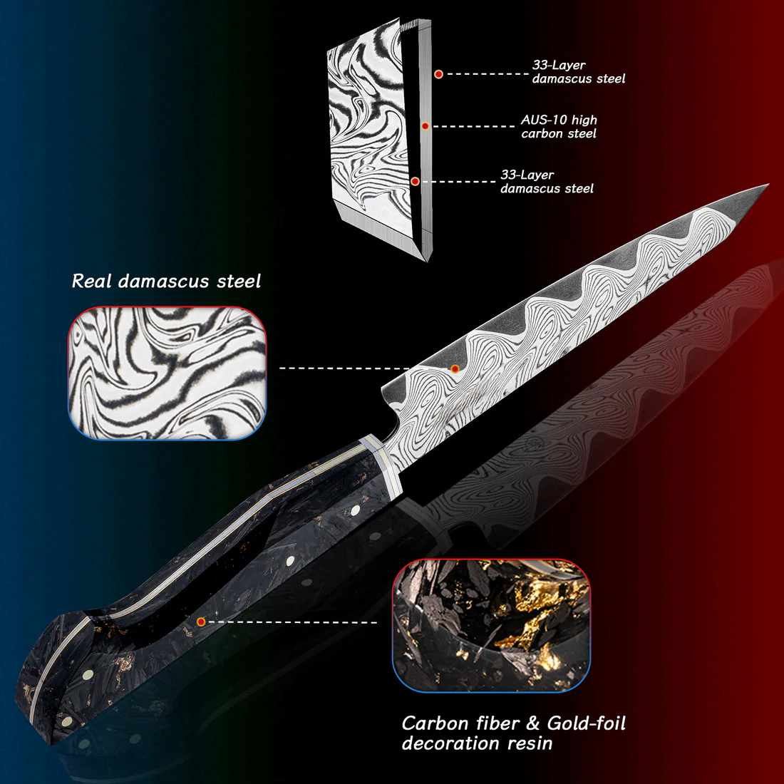 ARTIDGE 5.5" Utility Knife,67-Layer Damascus Steel with AUS-10 Japanese Steel Core, Ultra Sharp Kitchen Knife with Carbon Fiber & Gold-Foil Handle, 60±2 HRC, V-Shape Grinding Edge for Precision Cutting - Zest Series